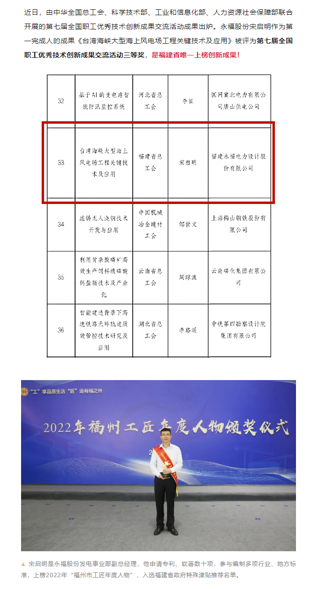 中国·1277星际电子游戏(股份有限公司)-Official website